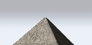 Best Places in Egypt to Buy Property 2025 Best Places in Egypt to Buy Property 2025